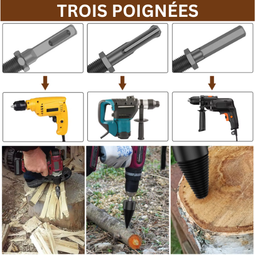 Perceuse fendeuse conçue pour une utilisation efficace et sécurisée travel bo