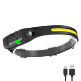 Lampada frontale LED - Multimodale