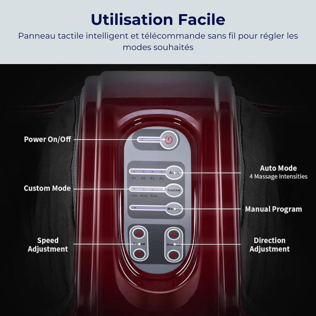 Shiatsu Massage Techniques - RelaxMarche Confort pour Pieds Foot Massager tra