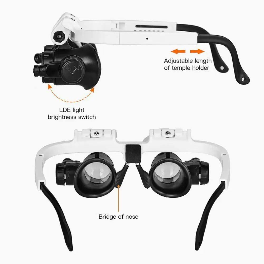 Loupe Led avec Grossissement - Loupe Maquette pour Modélisme de Précision tra